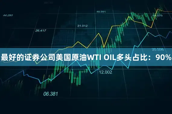 最好的证券公司美国原油WTI OIL多头占比：90%
